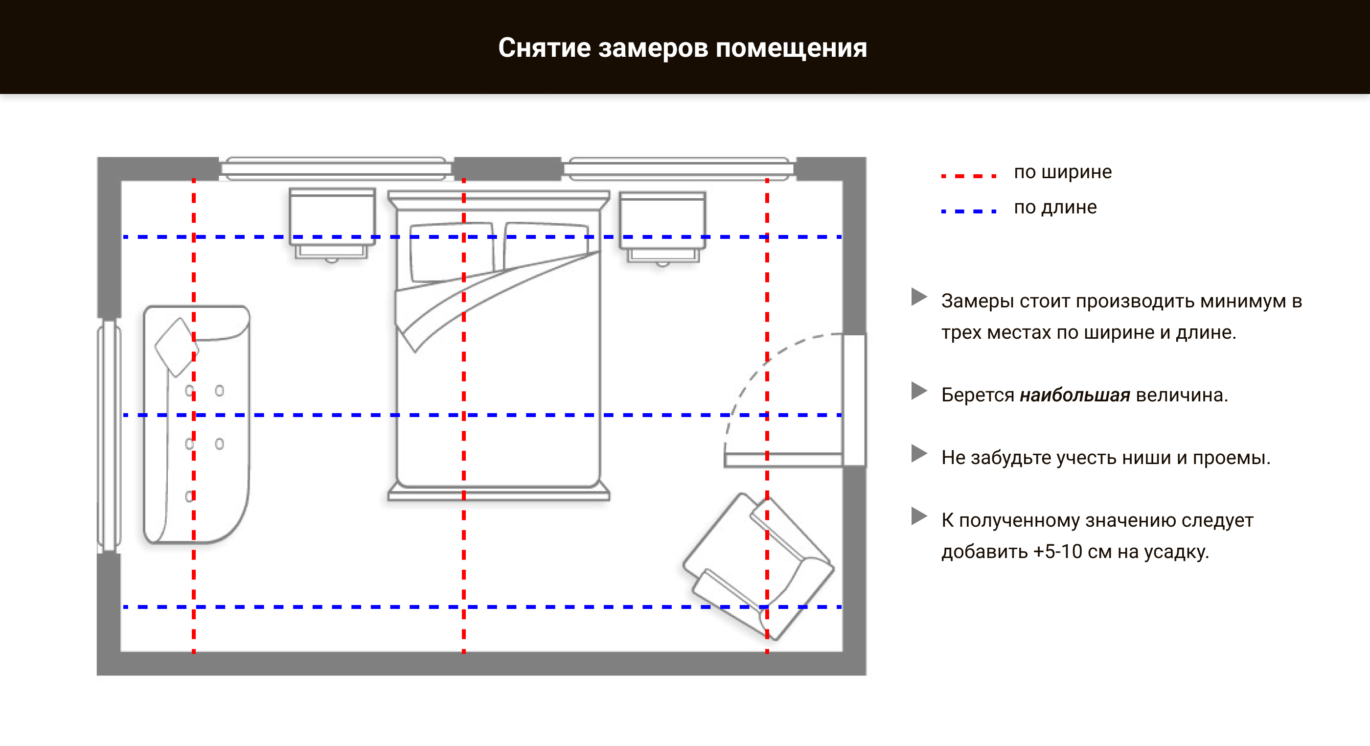 Как посчитать линолеум на кухню